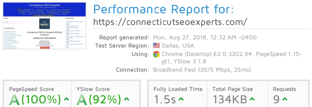 local SEO Services